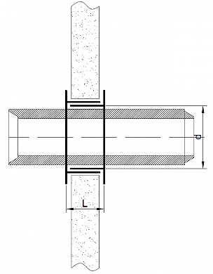 Узел прохода стеновой телескопический d=250+7 мм, t=0,5 мм, нерж. 430/Оц.